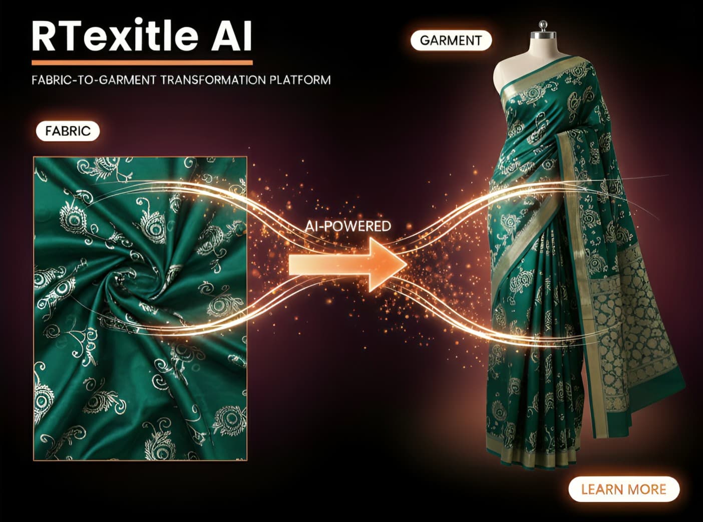 From Fabric to Fashion: How AI is Revolutionizing the Journey from Fabric to Garment